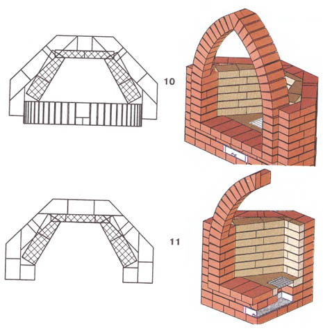 10 и 11 ряды: схема сборки арки с изготовлением шаблона