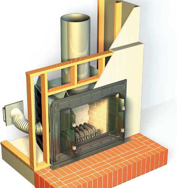 Принцип работы и функционирования газовой отопительной установки