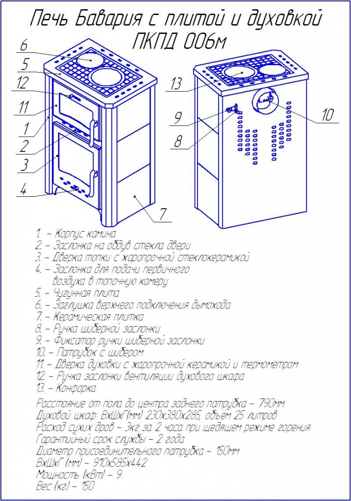 Подробное описание модели с духовым шкафом и варочной поверхностью
